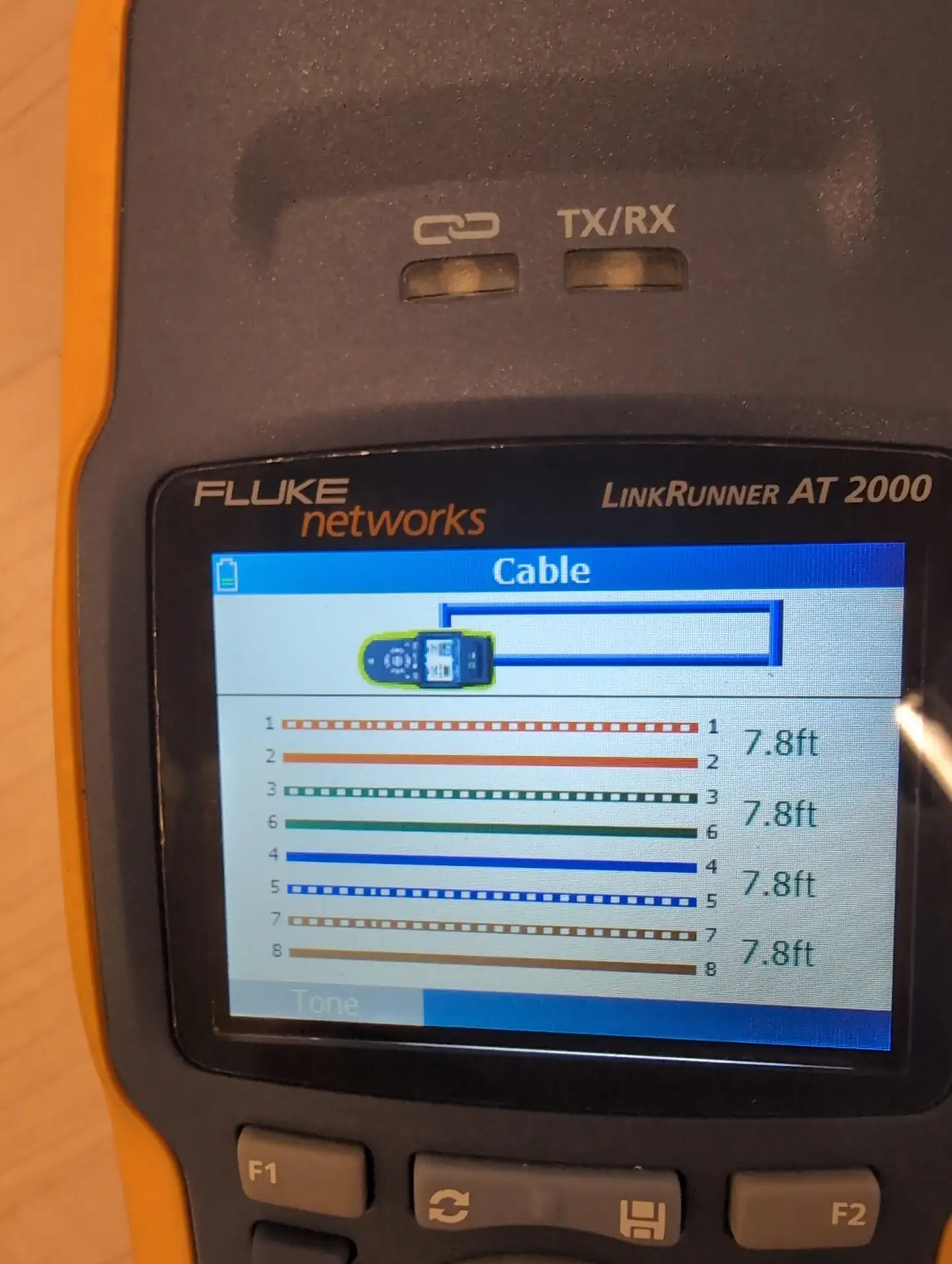 Fluke Cable testing